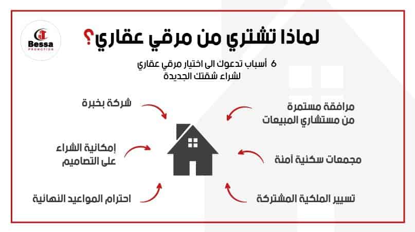 6 أسباب تجعلك تختار مرقي عقاري 